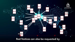 2.8K views · 340 reactions | Red Notices are used to simultaneously alert police in all our member countries about internationally wanted fugitives  | INTERPOL HQ | Facebook