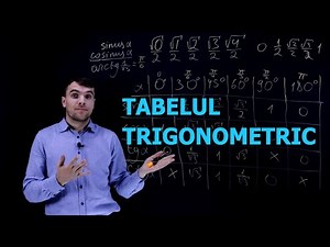 Tabelul Trigonometric Explicat Foarte Simplu | Examen Moldova