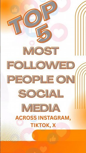 Top 5 Most-Followed People on Social Media 2025 🌐👑