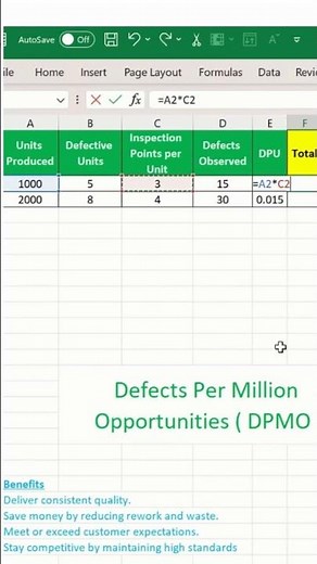 📊 Calculate Defects Per Million Opportunities DPMO in Excel 🚀 #viral #shorts