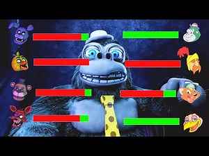 Willys Wonderland VS FNAF WITH Healthbars