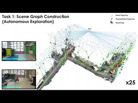 Relationship-Aware Hierarchical 3D Scene Graph for Task Reasoning