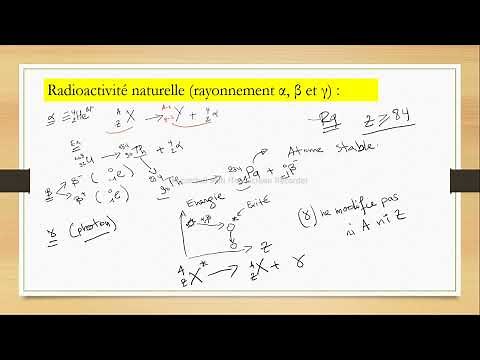 3.2 : La radioactivité naturelle.