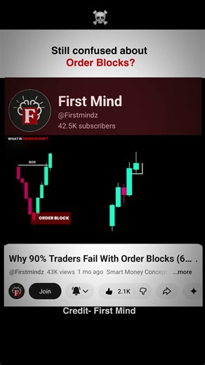 Ignore This Order Block Setup… Regret It Later 💀 #shorts