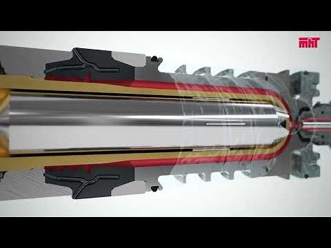 PET Preform Production