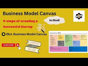 Business Model Canvas Explained in Hindi I Startup Business I Business Plan
