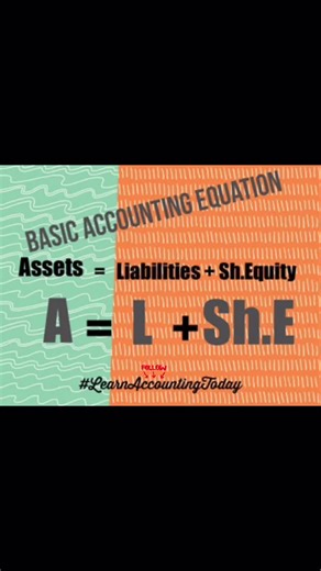 What is the basic accounting equation? ⚖️ #LearnAccountingToday 👩🏽‍🏫 #LearnTeachRepeat #Accounting 🤑 #FinancialAccounting #FYP