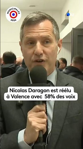 Nicolas Daragon is re-elected with 58% of the vote in Valence in the Drôme.