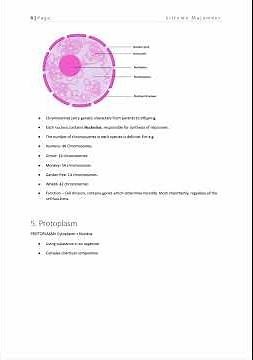 ICSE Class 9 Biology | Cell – The Unit of Life | Complete Revision Notes for Exams