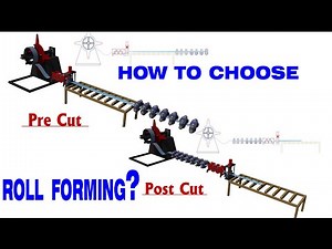 【How to choose for your roll former ? 】: Roll forming post-cut or pre-cut advantages" LOTOS DESIGN"