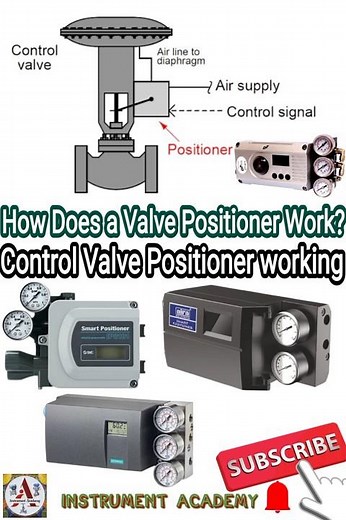 How does a Control Valve Positioner work | Working of valve Positioner #InstrumentAcademy