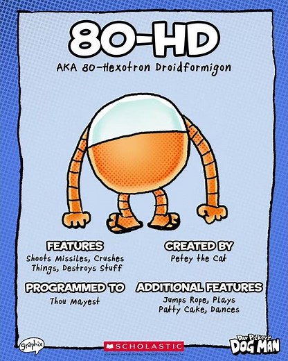 80-HD Trading Card | Dog Man by Dav Pilkey
