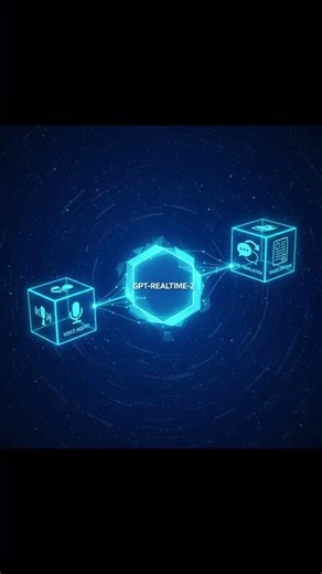 OpenAI Realtime API — Live Voice Just Changed Everything