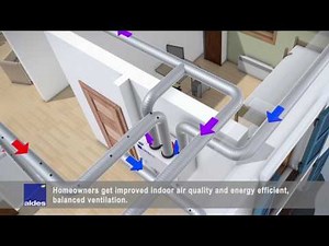 VentZone Systems by American Aldes