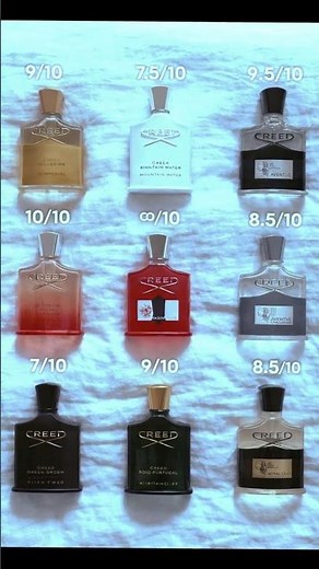 Rating creed colognes in my collection for men🎀 #cologne #fragrance #creed #fyp #beauty