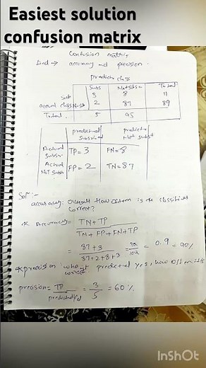 Easiest Solution confusion matrix example #confusionmatrix #Aiengineer #statistics