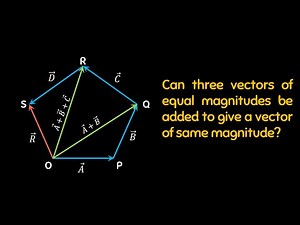 Polygon law of vector addition (Lec - 5) | Vector Analysis