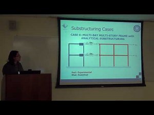 Substructuring, Integration Methods and Simulation Errors
