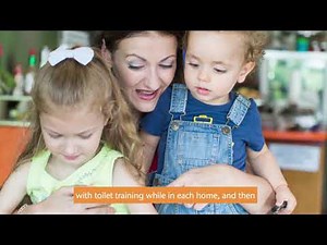 Toilet training series part 1 - getting your child ready for toilet training