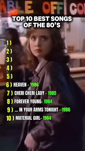 Best Songs of 80s #songs #oldsongs #vintagesongs