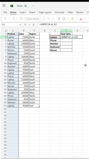 SUMIF Excel: Total Sales by Product Instantly! #Shorts 🔥