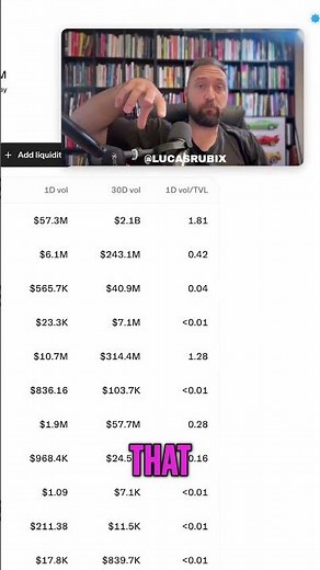 Build Your DeFi Portfolio & Manage Your Crypto Investments