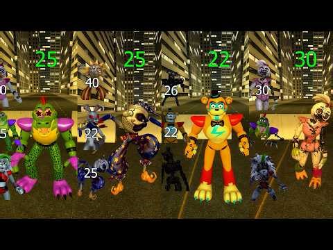 FNAF All Security Breach Animatronics Speed Test⚡