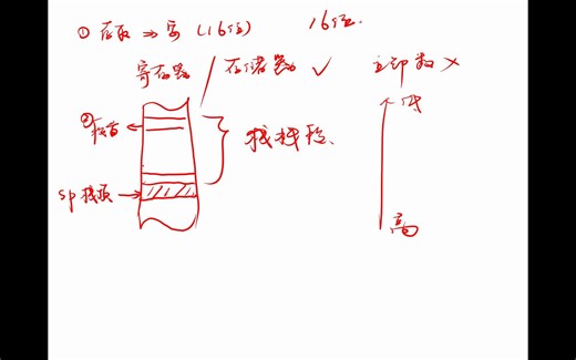微型计算机原理之指令系统的堆栈操作指令PUSH&POP