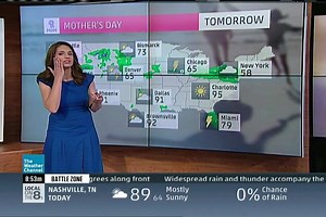 Out of our four rounds in the Mother of All Word Battles, this was by far the most “childish!” Once again, Maria LaRosa proved she has a way with words! | America's Morning Headquarters
