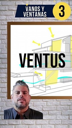 ¿Cuanto sabes sobre las ventanas? ¿Tamaño Correcto? Materiales? Conoce un poco más.