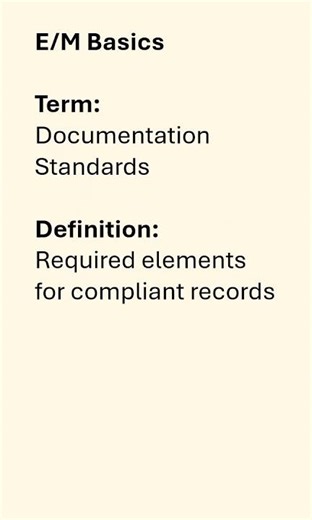 MedCode: E/M Basics — Audit Risk