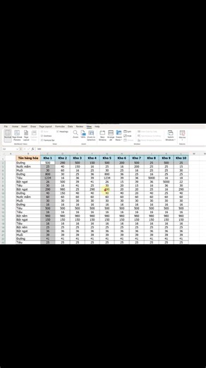 Cách cố định dòng và cột trong Excel #tuhocexcel #meoexcel #sachexcel #tinhocvanphong #sachhayodayne | Sách hay ở đây nè
