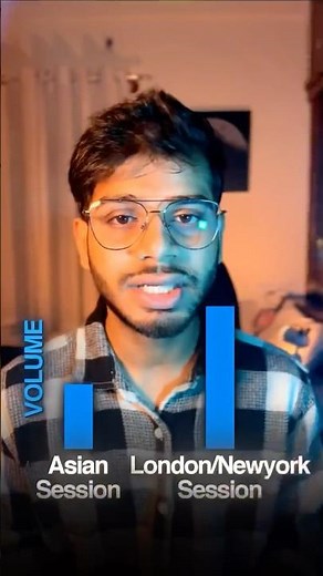 Forex Sessions Explained in Indian Timings | Forex Trading #trading #forex