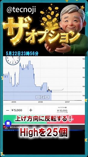 「禁断の法則」7回目利益12万円 最強テクノジのバイナリー勝ち方 #shorts #投資 #トレード記録