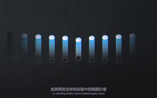 动态设计 MG动画样片 SAP - Innovations中英