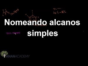 Naming Simple Alkanes | Organic Chemistry | Khan Academy