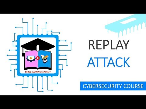 Replay Attacks Explained: Understand Replay Attacks and Security Measures