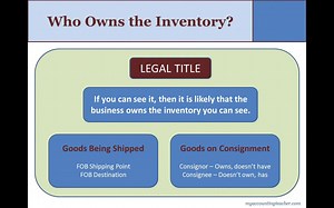 10-02 03 who owns the inventory