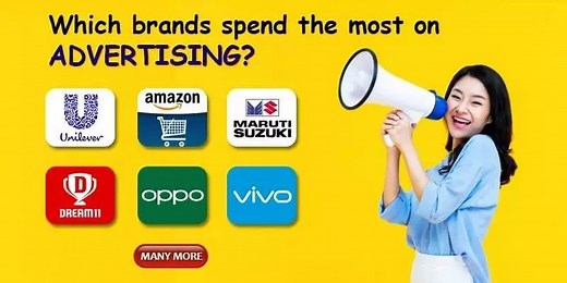 Which Brands Are the Top Spenders in Indian Advertising - CTM