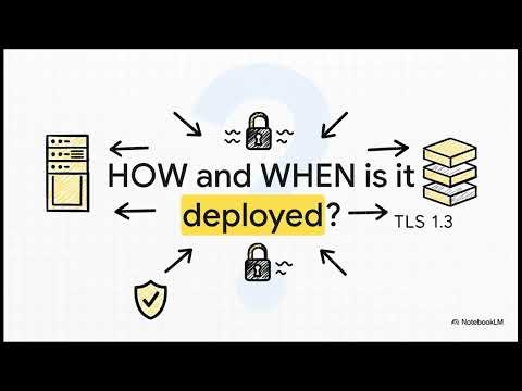 🔐 They Hid the KEYS Where?!–Reviewing Security without Obscurity a.k.a. the Crypto ArchitectureBible
