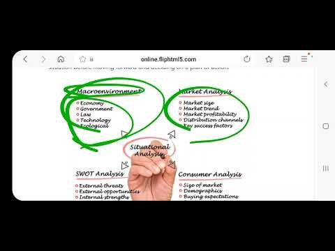 Marketing part2 chapter 2