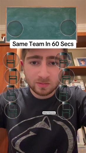 Chicago Bears Logo Challenge: Can You Match Them All?