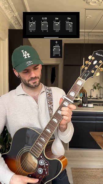 Love Yourself Guitar Tutorial | Justin Bieber Chords | Easy Strumming Lesson