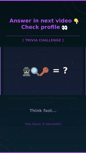 Day 1: Can You Decode These Emojis? 😱 (Part 1/2)