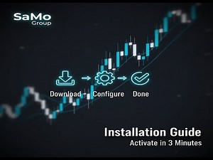 How to Install an Expert Advisor & Indicator in MT4 | API Key Activation