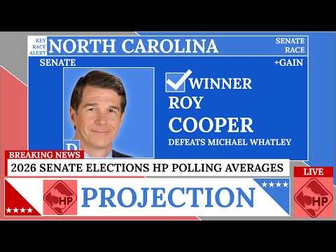 NEW 2026 Senate Polling Shows Trump & GOP in Danger