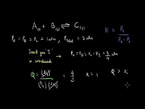 Le-Chatelier's Principle: Adding inert gas | Equilibrium | Chemistry | Khan Academy