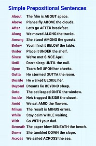 Prepositional Sentences Examples for English Learners #learning #speakenglish #sentence #English #learnenglish #teaching #prepositions | Super Academy