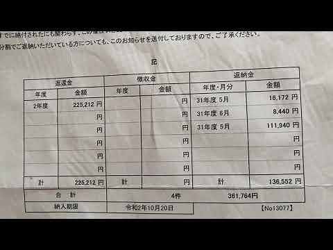 生活保護費の返還金、返納金について催告状がきた 2020.9.25付け2020年10月1日