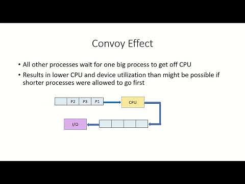 OS15 - First Come First Served (FCFS) Scheduling | Convoy Effect | Solved Example